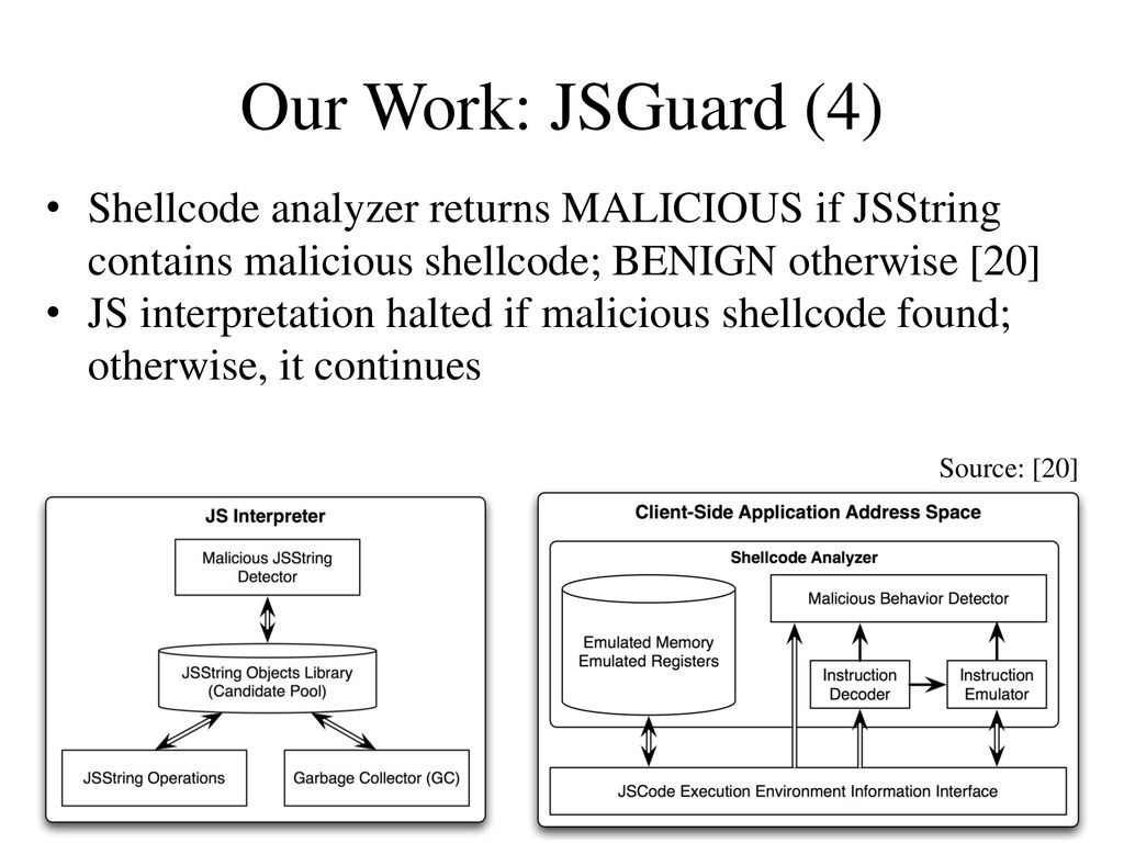 Web security reading material ppt download